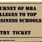 top business schools