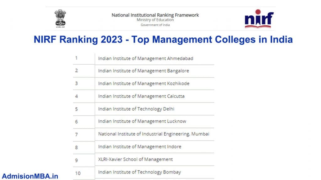 2023 MBA NIRF Ranking Universities and Institutions India