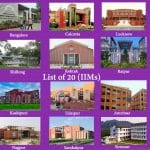 List of 20 IIMs